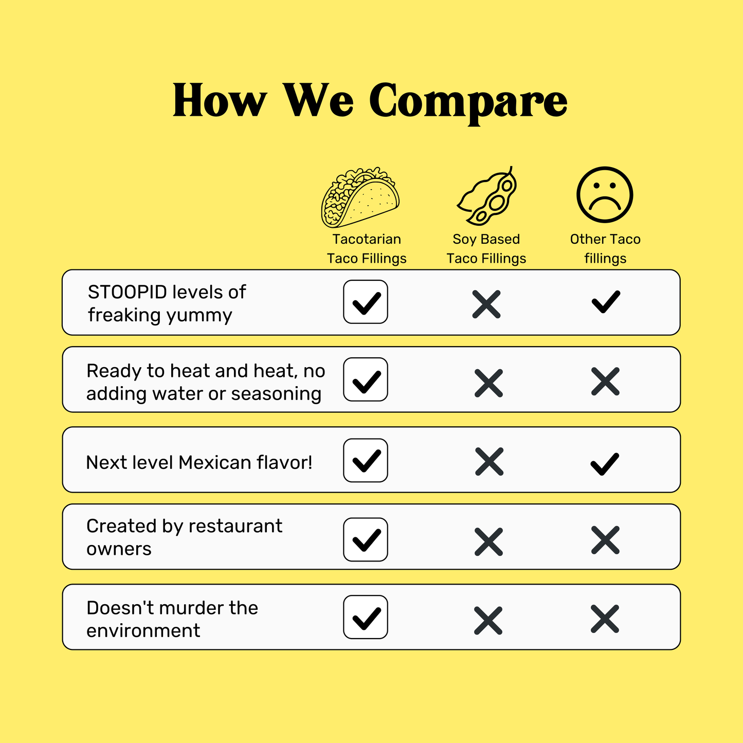 4 Pack Starter Pack Taco Fillings